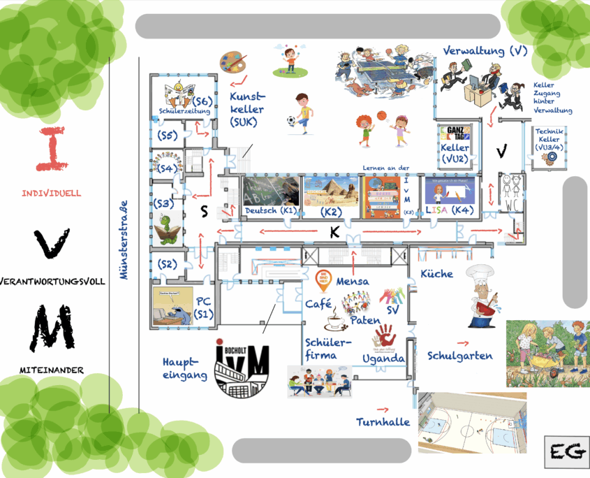 Einblicke Tag 2025 EG